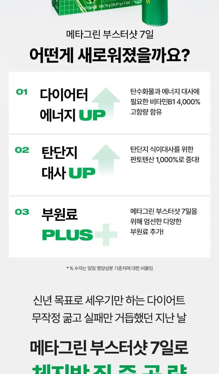 [다이어트 부스터] 바이탈뷰티 메타그린 부스터샷 7개입 상세페이지 3
